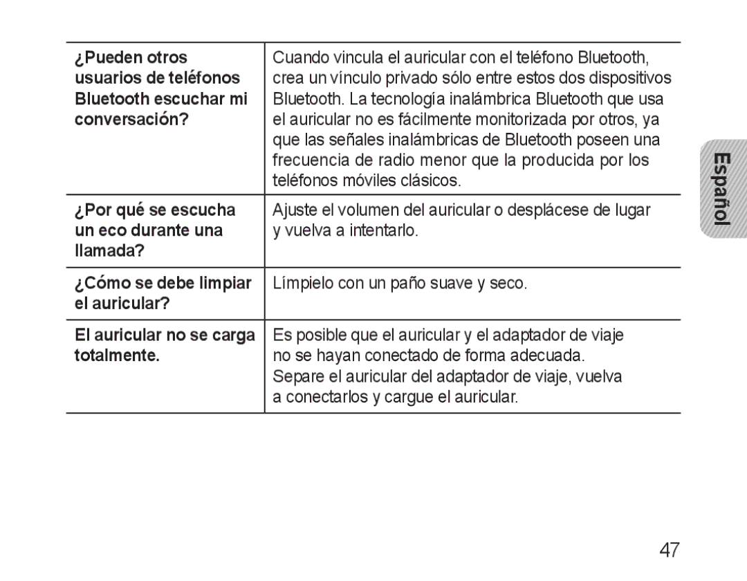 Samsung BHM3100EBECHAT ¿Pueden otros, Usuarios de teléfonos, Bluetooth escuchar mi, Conversación?, Un eco durante una 